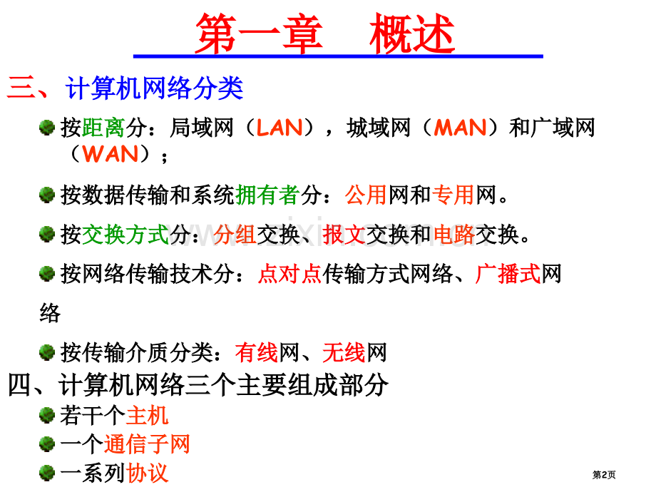 计算机网络总复习省公共课一等奖全国赛课获奖课件.pptx_第2页