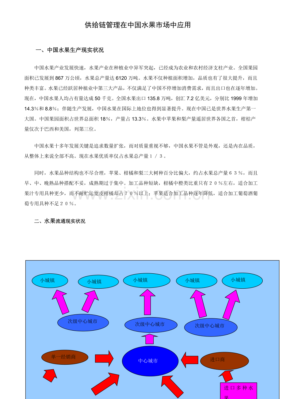 供应链全面管理在中国水果市场中的应用.doc_第1页