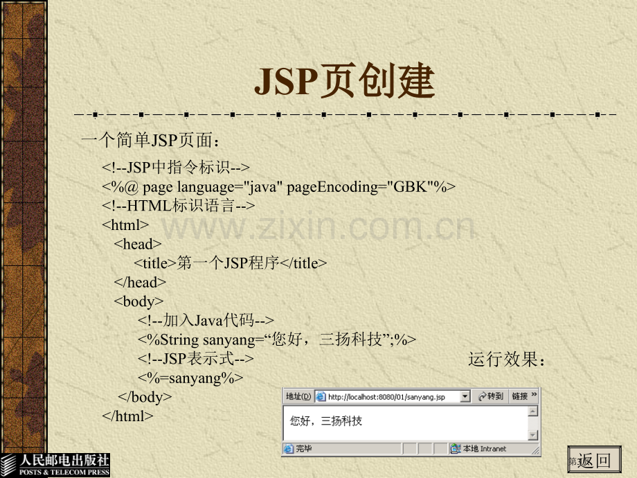 JSP语法详解省公共课一等奖全国赛课获奖课件.pptx_第3页