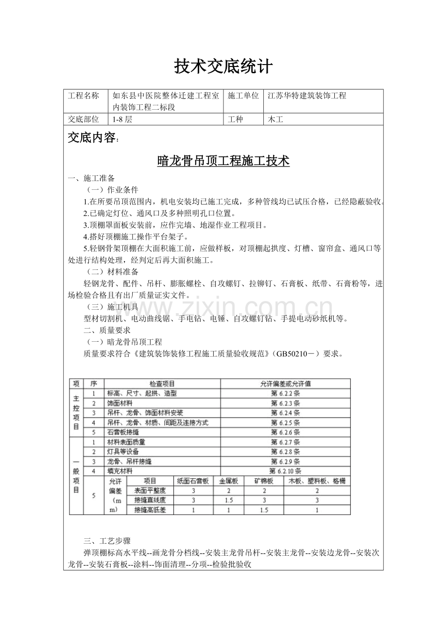 吊顶核心技术交底记录.doc_第1页