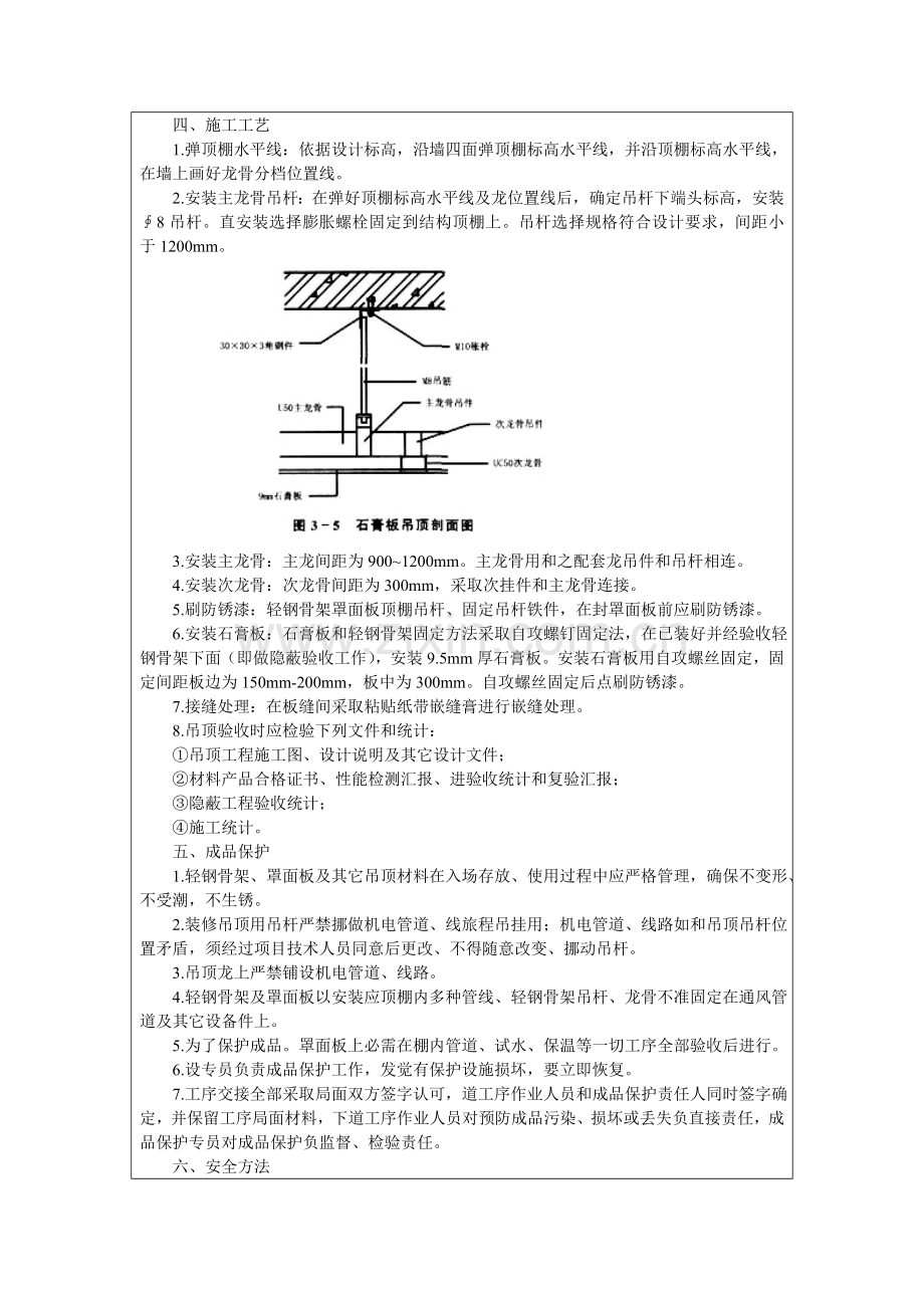 吊顶核心技术交底记录.doc_第2页