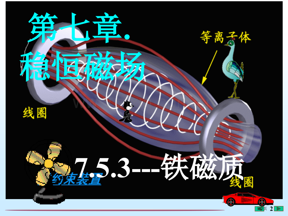 大学物理鉄磁质福州大学李培官省公共课一等奖全国赛课获奖课件.pptx_第2页