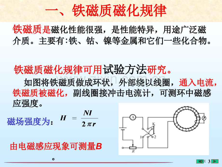 大学物理鉄磁质福州大学李培官省公共课一等奖全国赛课获奖课件.pptx_第3页