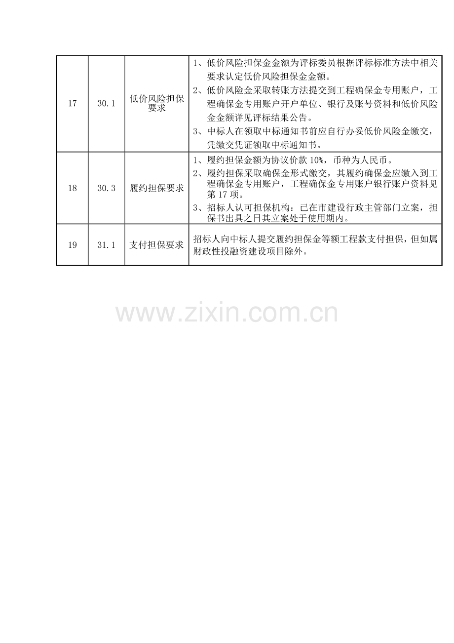 房建招标文件范本模板.doc_第3页