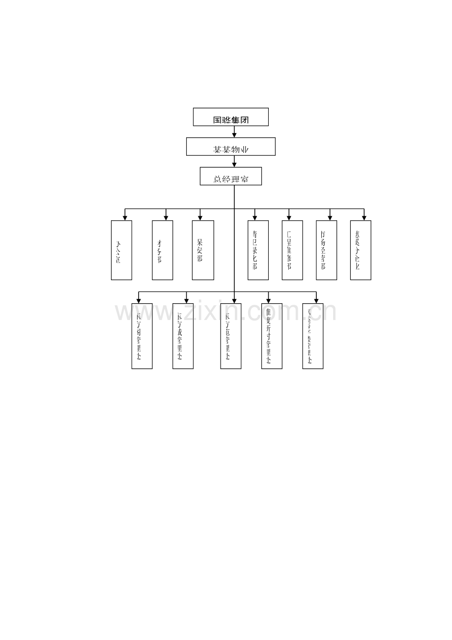 物业公司管理规章制度样本.doc_第2页