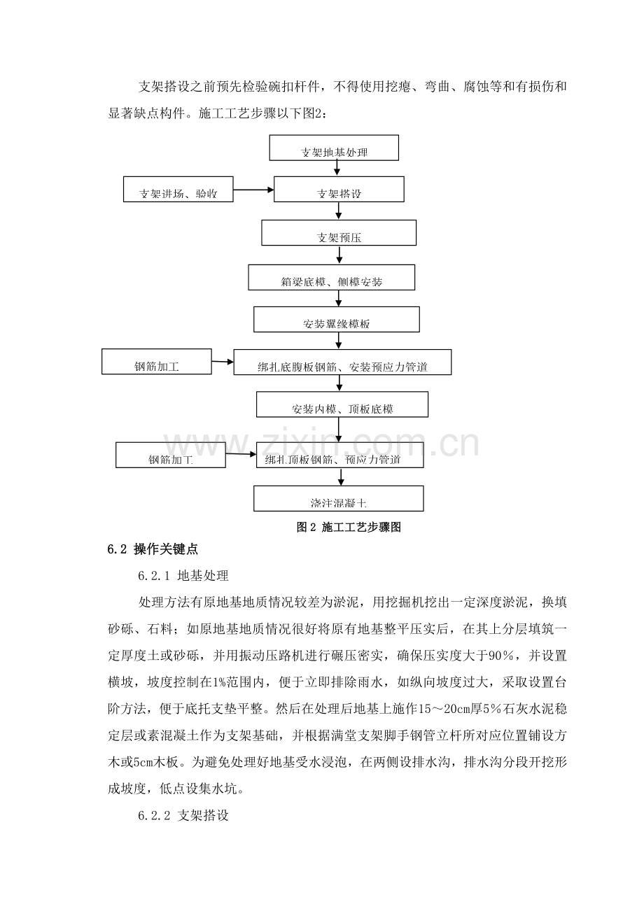 满堂支架现浇连续箱梁综合标准施工基础工艺标准工法.doc_第3页