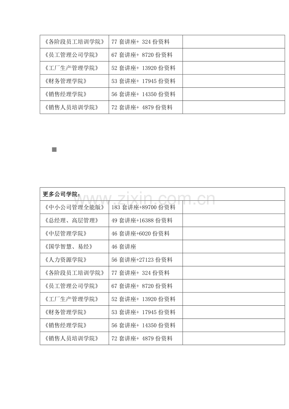 安徽省年度土地利用总体重点规划.docx_第2页