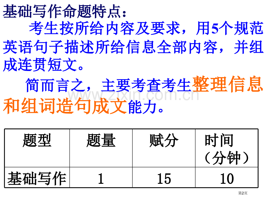 基础写作五个句子写法市公开课一等奖百校联赛获奖课件.pptx_第2页