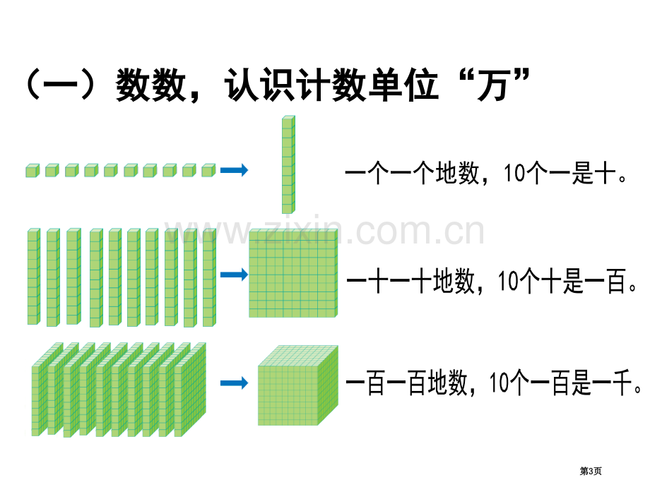 10000以内数的认识(例)教学省公共课一等奖全国赛课获奖课件.pptx_第3页