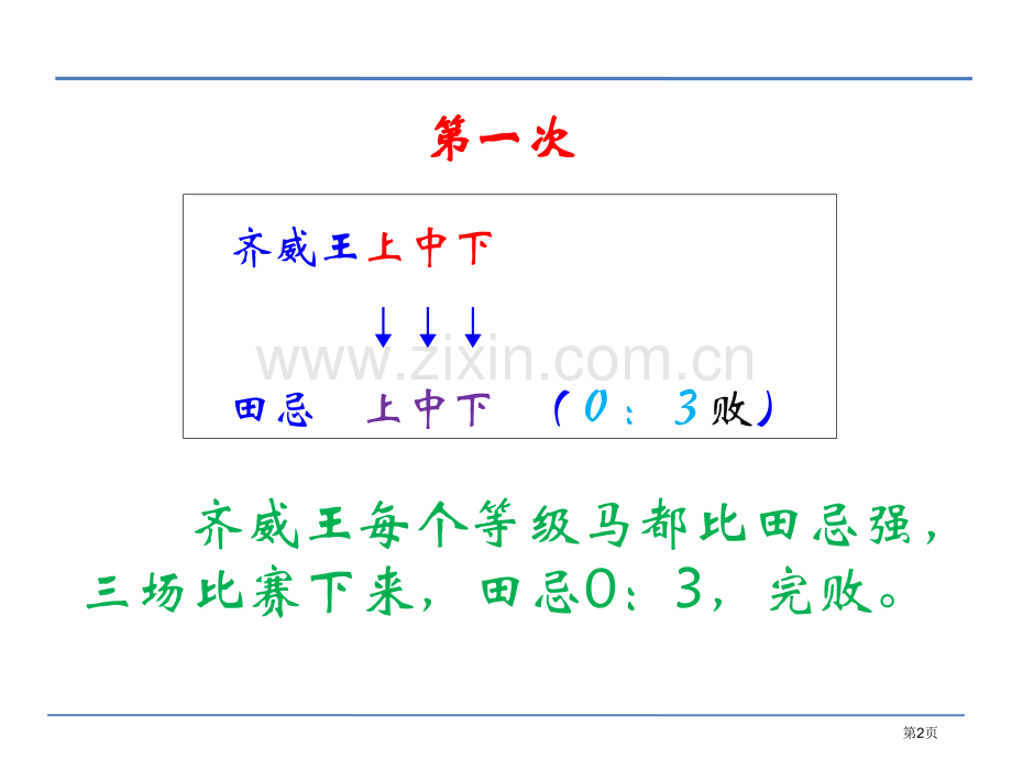 田忌赛马新版省公开课一等奖新名师优质课比赛一等奖课件.pptx_第2页