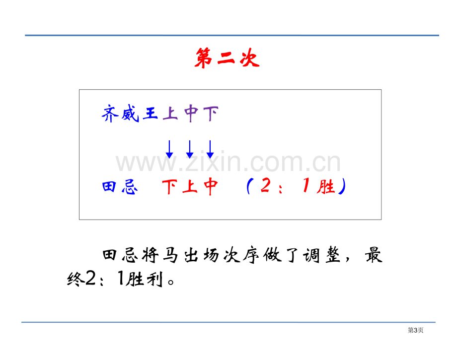 田忌赛马新版省公开课一等奖新名师优质课比赛一等奖课件.pptx_第3页