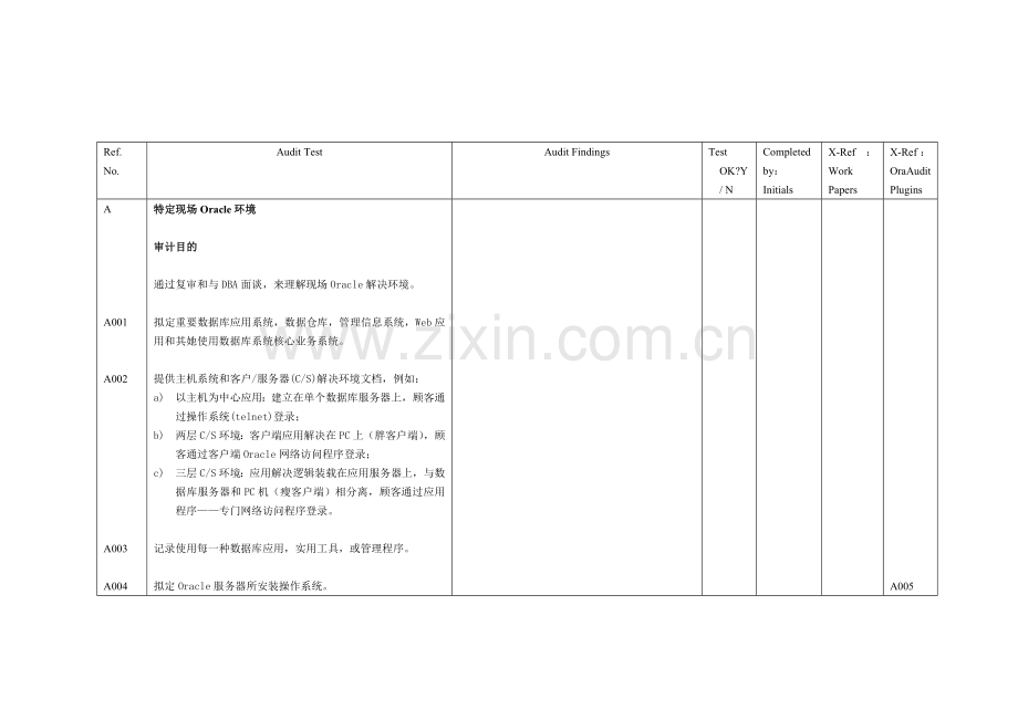 Oracle审计基础手册专业资料.doc_第3页