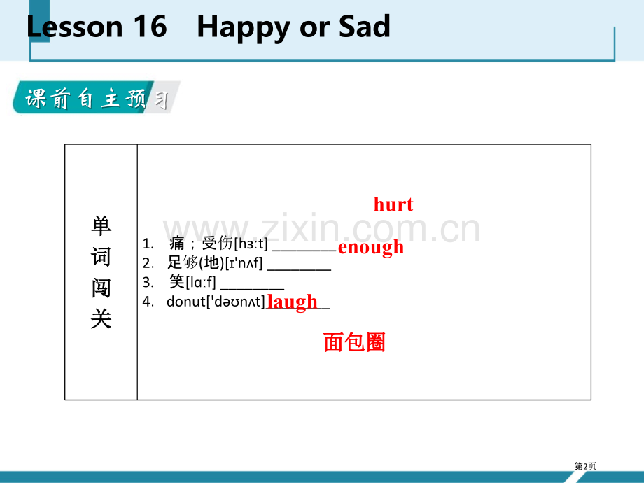 Happy-or-SadBody-Parts-and-Feelings-省公开课一等奖新名师优质课比.pptx_第2页