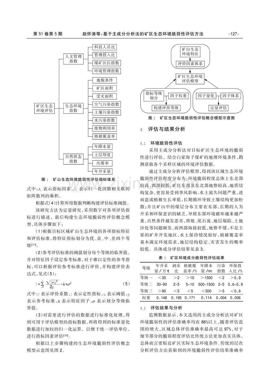 基于主成分分析法的矿区生态环境脆弱性评估方法.pdf_第3页