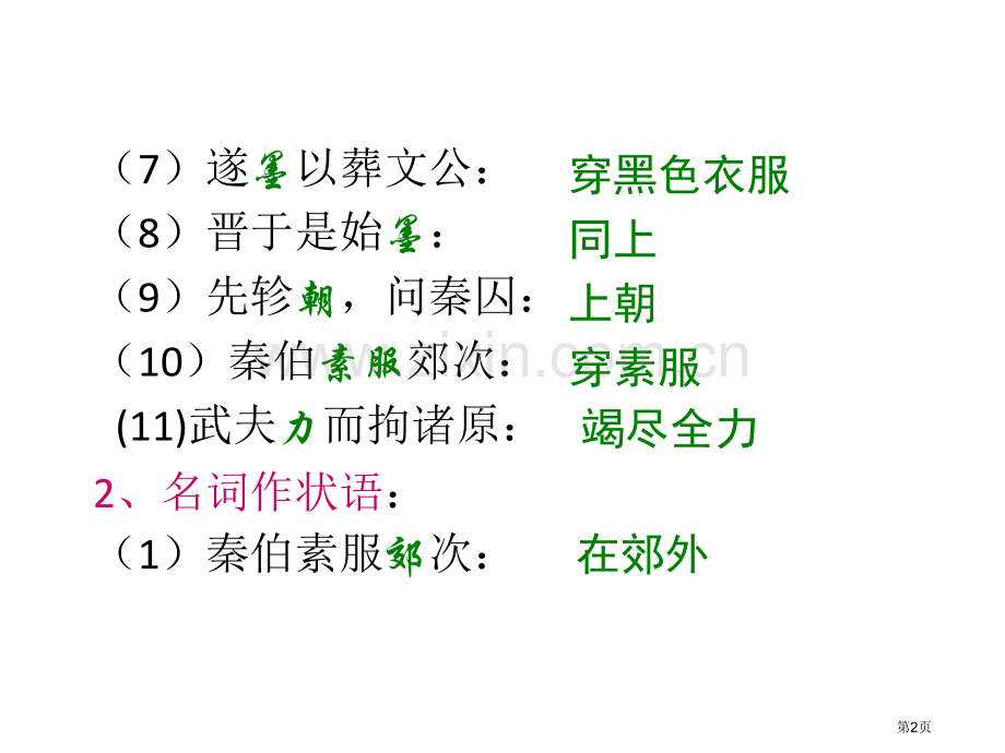 崤之战知识点总结省公共课一等奖全国赛课获奖课件.pptx_第2页