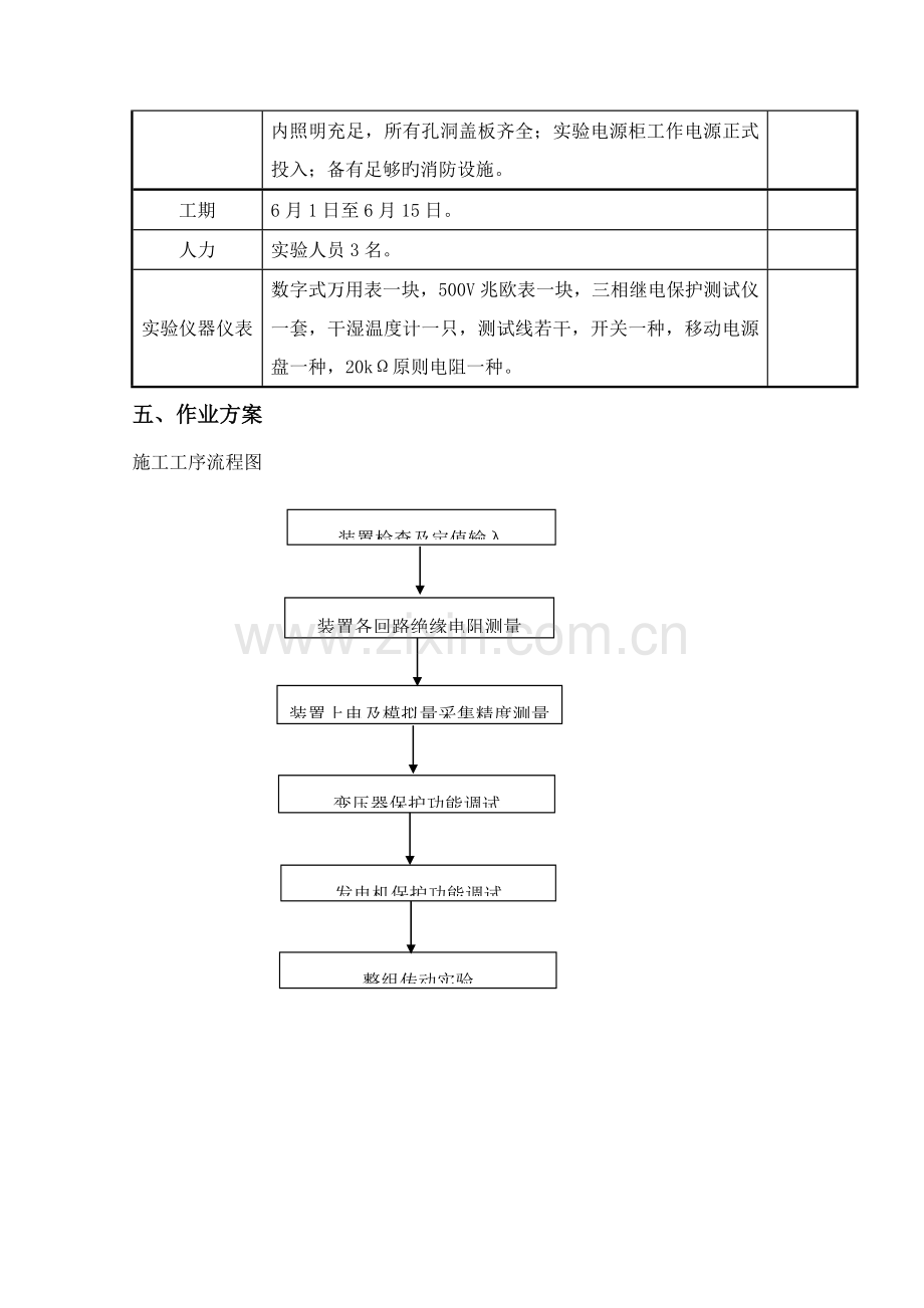 发变组保护调试作业基础指导书.docx_第3页