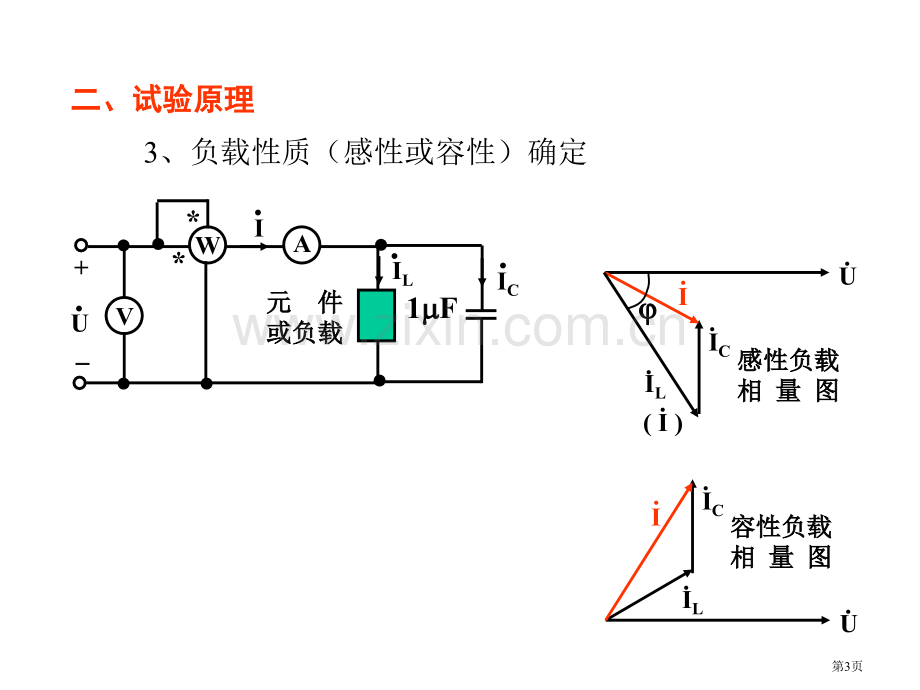 实验四三表法测交流参数和功率因数提高省公共课一等奖全国赛课获奖课件.pptx_第3页