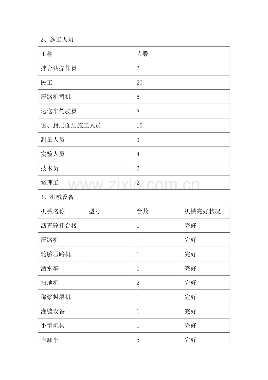 旧路面灌缝及挖补综合施工重点技术专题方案.docx_第2页