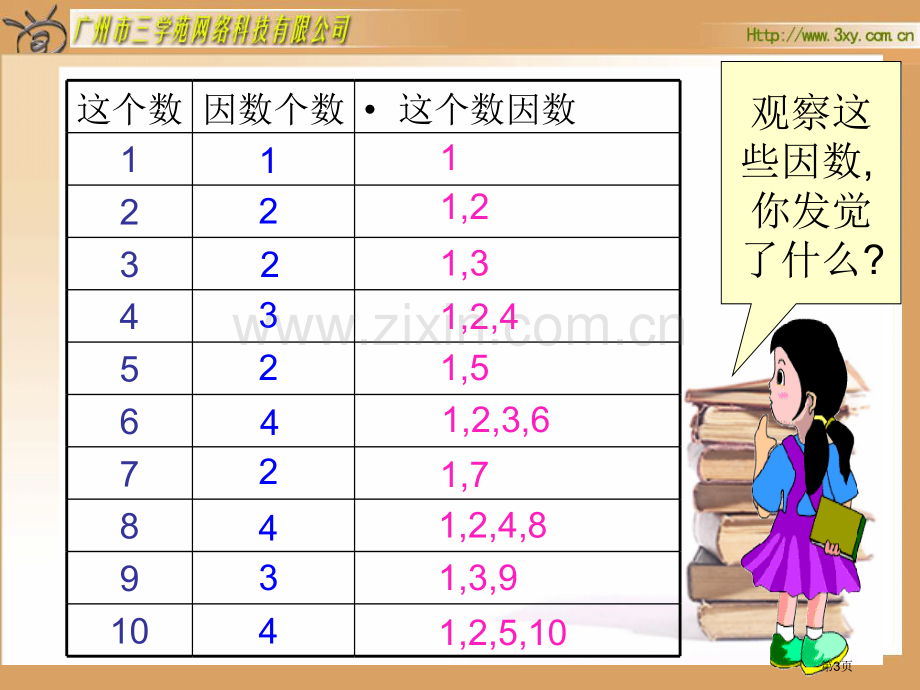 人教课标版五年级下册质数与合数内容市公开课一等奖百校联赛特等奖课件.pptx_第3页