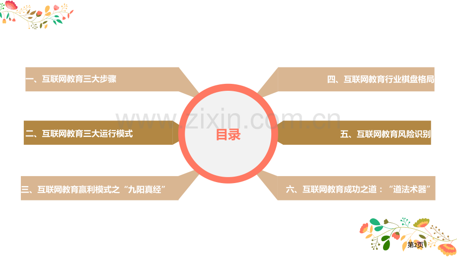 《无边界互联网+教育》读书笔记市公开课一等奖百校联赛获奖课件.pptx_第2页