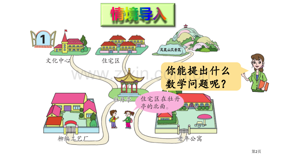 走进新农村教学课件省公开课一等奖新名师优质课比赛一等奖课件.pptx_第2页