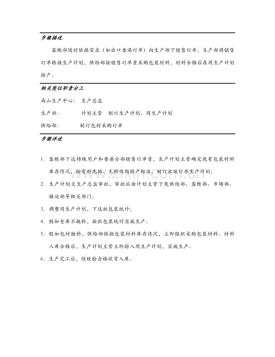 企业订单式生产流程图模板.doc_第2页