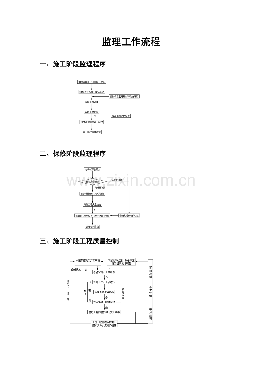 建筑工程综合项目工程投标方案书模板范文.doc_第2页