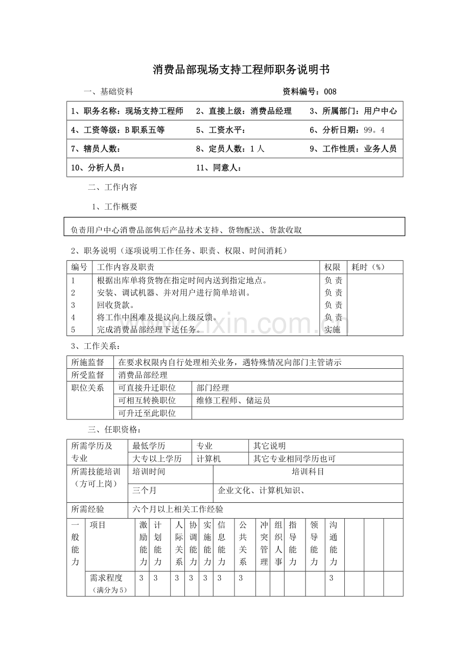 消费品部现场支持工程师职务说明书样本.doc_第1页