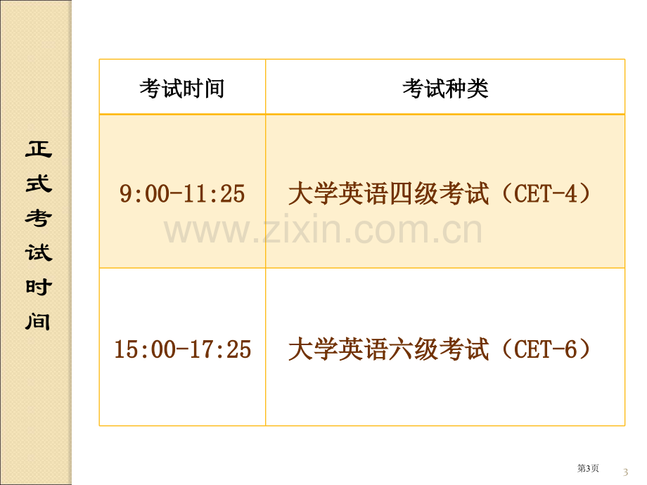 全国大学英语四六级考试监考培训工作会上海师范大学教务市公开课一等奖百校联赛特等奖课件.pptx_第3页