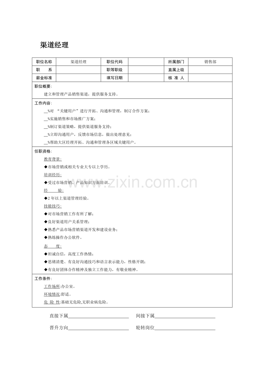 渠道经理岗位职责样本.doc_第1页