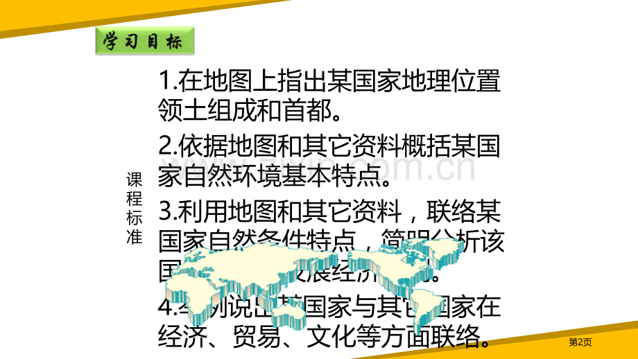 日-本省公开课一等奖新名师比赛一等奖课件.pptx_第2页