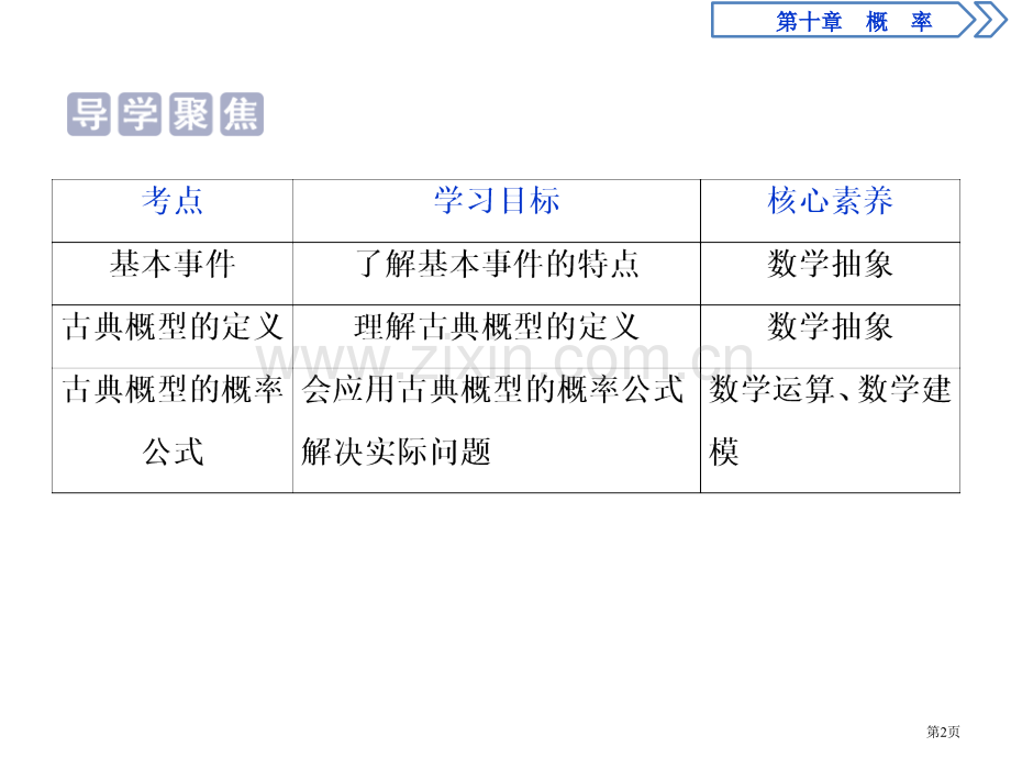 随机事件与概率概率古典概型省公开课一等奖新名师比赛一等奖课件.pptx_第2页