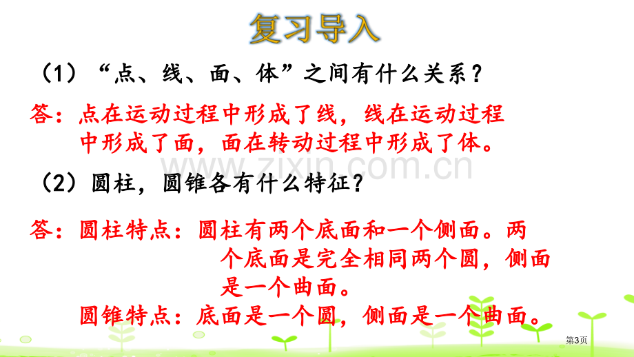 面的旋转圆柱与圆锥PPT省公开课一等奖新名师优质课比赛一等奖课件.pptx_第3页