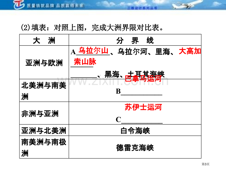 三维设计4高考地理人教一轮复习课件第十七第二讲世界地理概况市公开课一等奖百校联赛特等奖课件.pptx_第3页