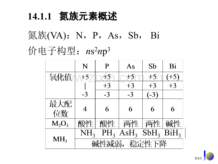 无机化学课件省公共课一等奖全国赛课获奖课件.pptx_第3页