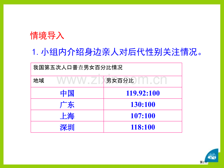 人的性别选择省公开课一等奖新名师优质课比赛一等奖课件.pptx_第2页