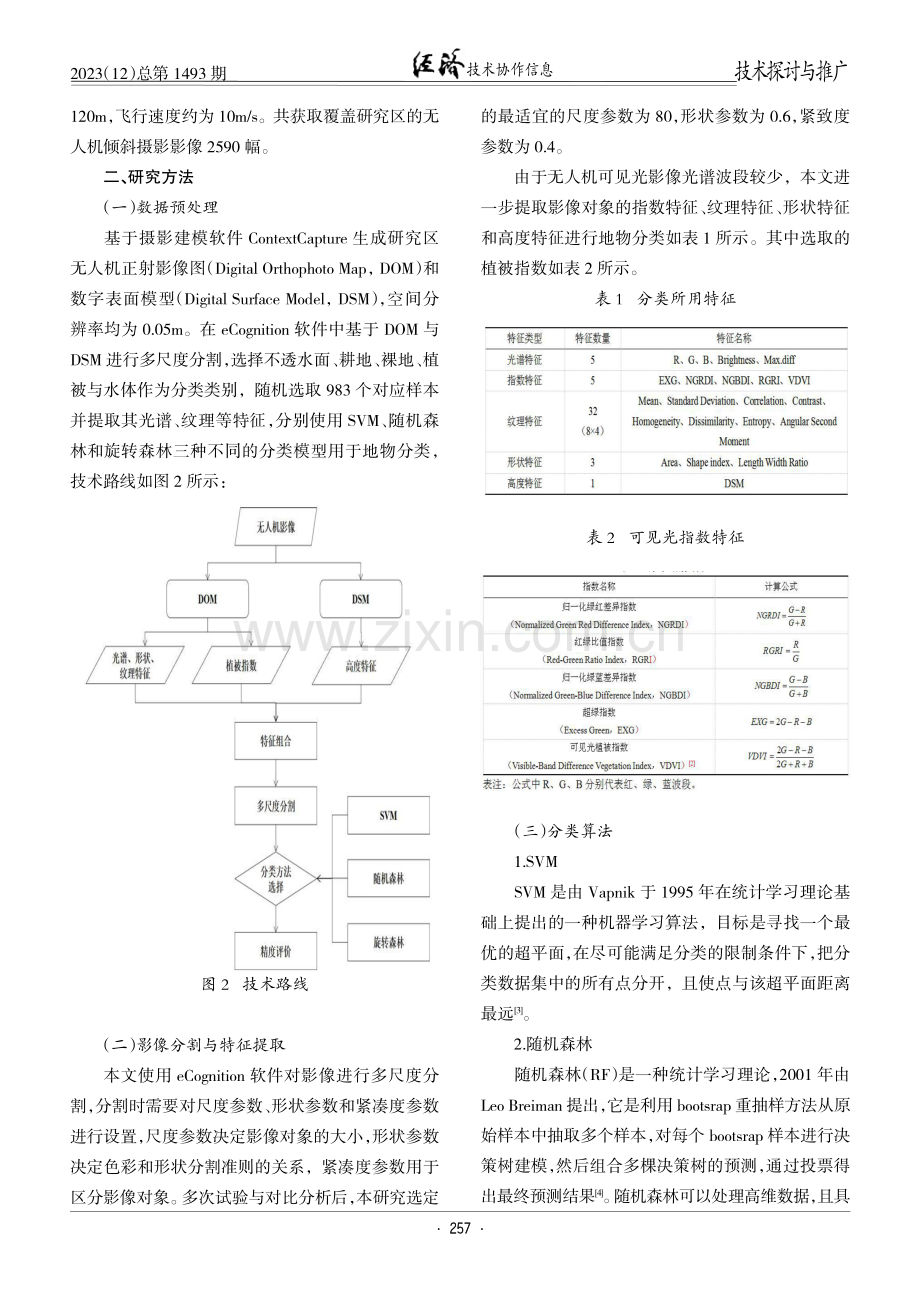 基于无人机的乡村土地利用遥感分类研究.pdf_第2页