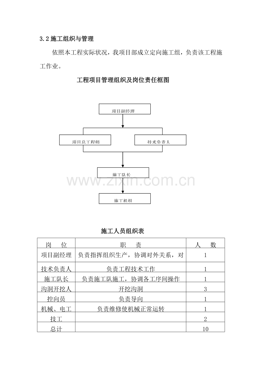 过路顶管综合项目施工专项方案.doc_第3页