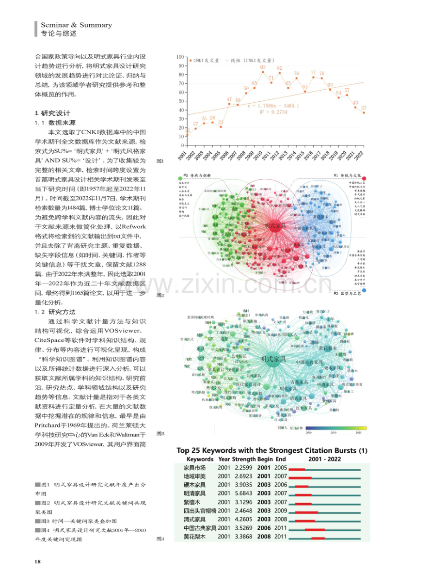 基于文献计量学的明式家具研究现状及发展趋势分析.pdf_第2页