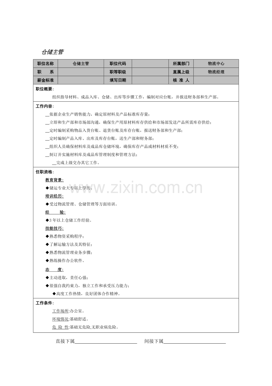 物流中心仓储主管岗位说明书样本.doc_第1页