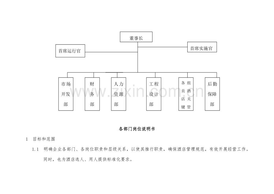 酒店洗浴运营手册模板.doc_第2页