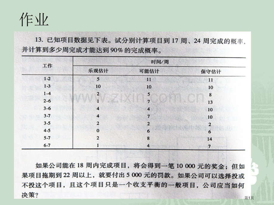 吉林大学项目计划和控制作业+答案省公共课一等奖全国赛课获奖课件.pptx_第1页