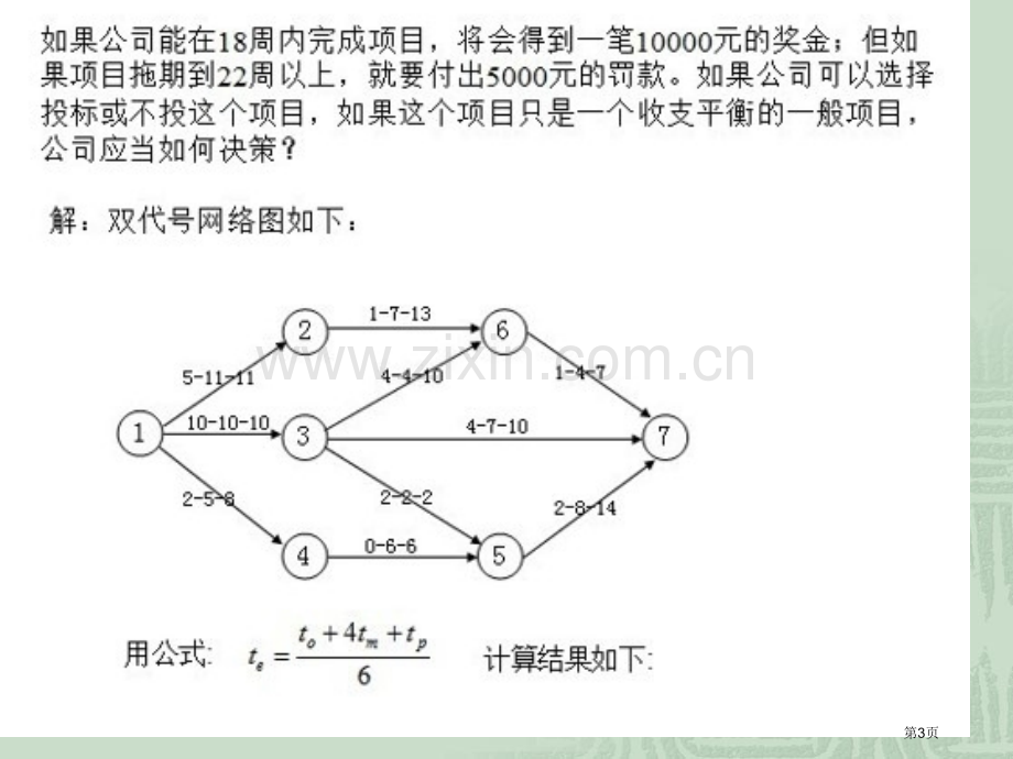 吉林大学项目计划和控制作业+答案省公共课一等奖全国赛课获奖课件.pptx_第3页