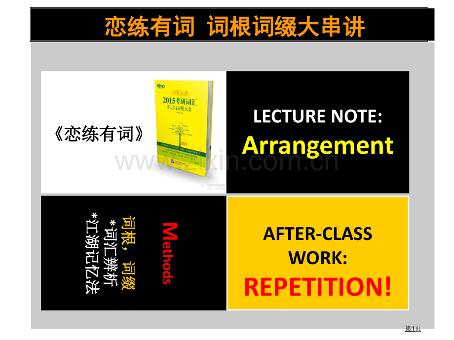 英语词根词缀学习省公共课一等奖全国赛课获奖课件.pptx_第1页