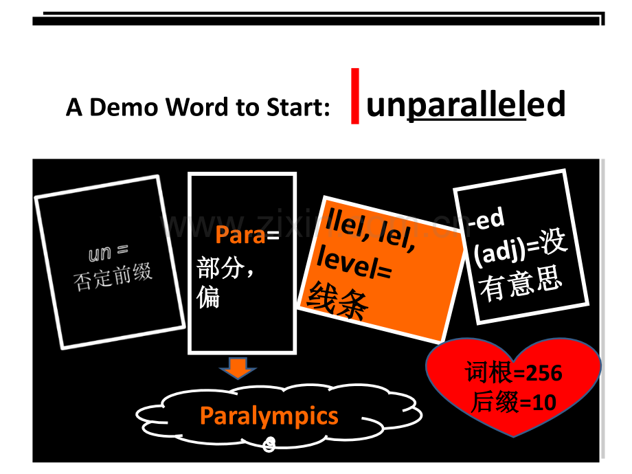 英语词根词缀学习省公共课一等奖全国赛课获奖课件.pptx_第2页