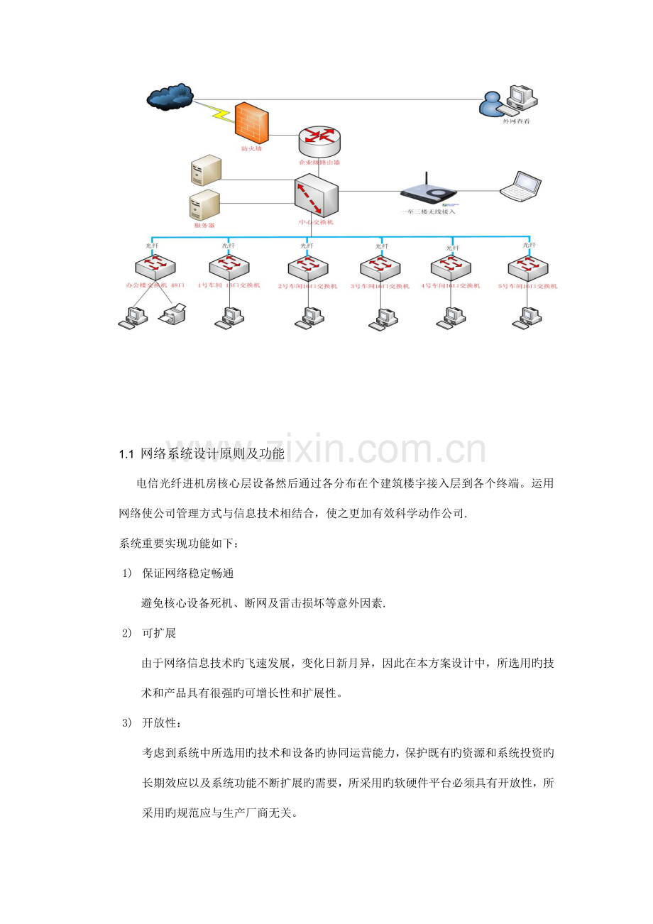 公司弱电综合关键工程重点规划专题方案.docx_第3页