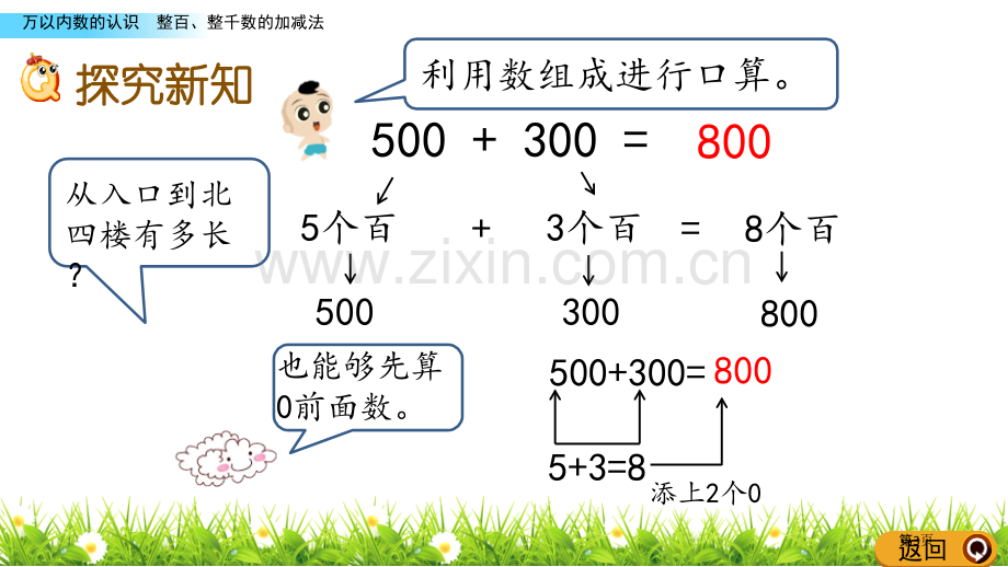 游览北京教学课件省公开课一等奖新名师优质课比赛一等奖课件.pptx_第3页