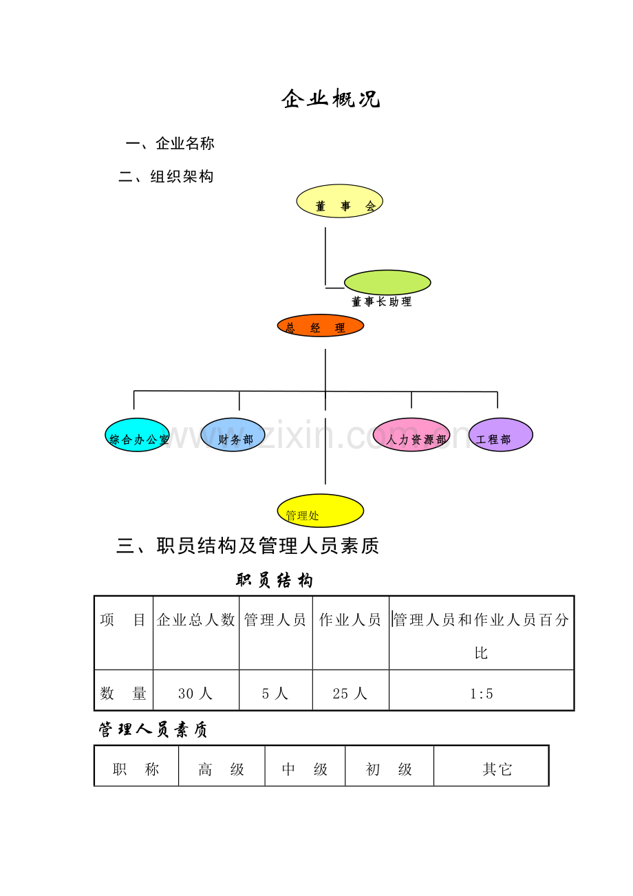 花园物业管理方案(3)样本.doc_第1页