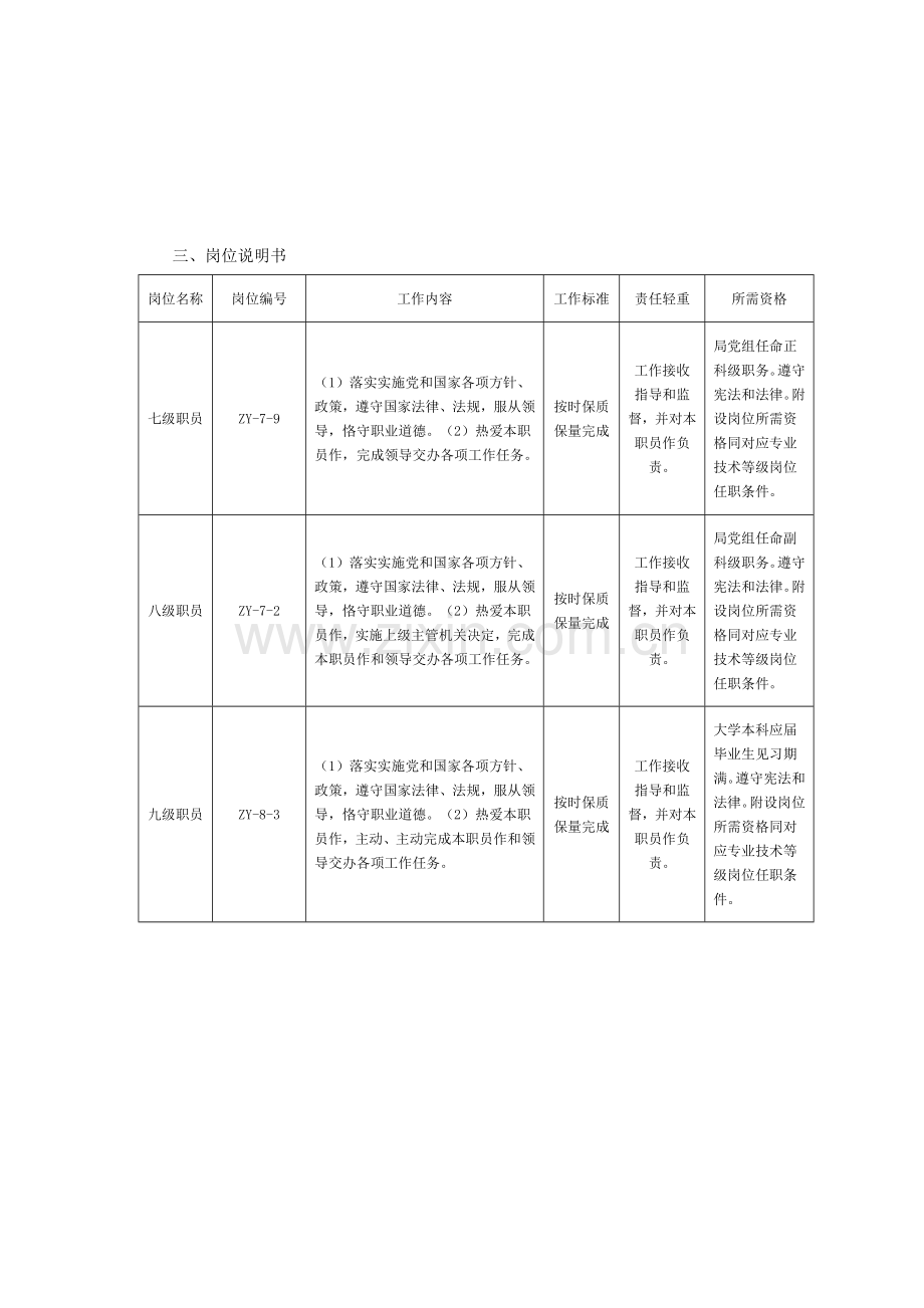 市林业局下属事业单位岗位新版说明书.doc_第3页