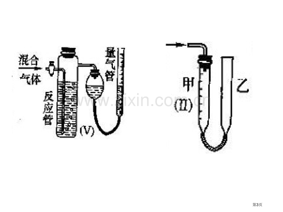 测量气体体积方法市公开课一等奖百校联赛获奖课件.pptx_第3页